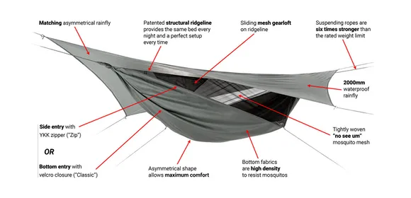 Hennessy ultralight hammock Clearance